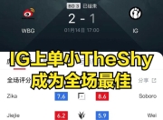 九游娱乐-Rookie连续十场比赛得分超过精彩发挥，DWG挑战极限！的简单介绍